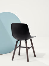 Cargar imagen en el visor de la galería, Pure loop PC
